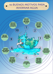 martindemartin-infografiaagua